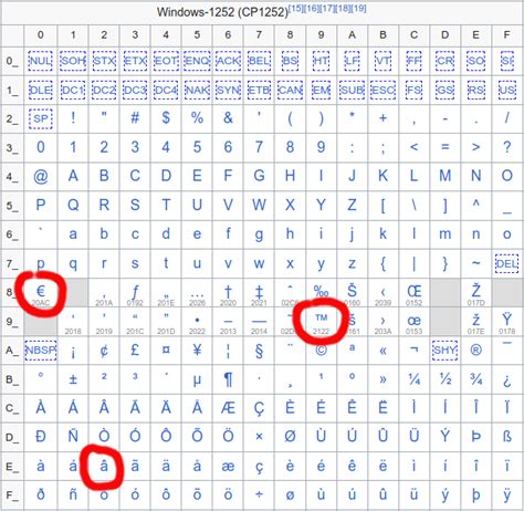 进球太早赢不了，米兰欧冠改制后第1分钟进球的4场比赛均战平