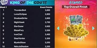 英伦战歌震彻云霄，神锋、快马联袂登场！